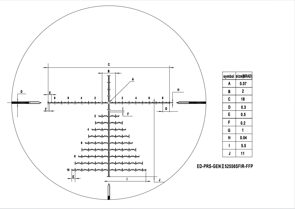 ED-PRS GEN2 5-25X56SFIR FFP-Z Optics Scopes